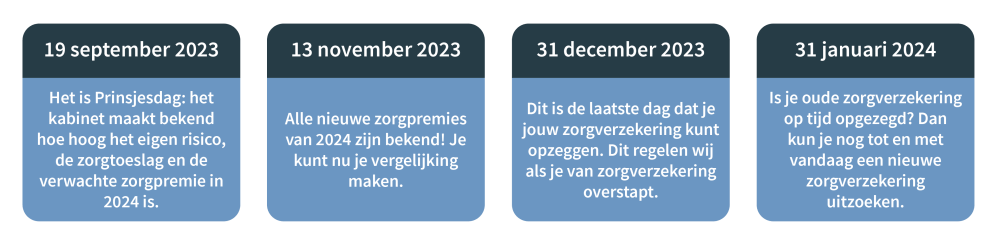 belangrijke-data-poliswijzer-infographic-3.png