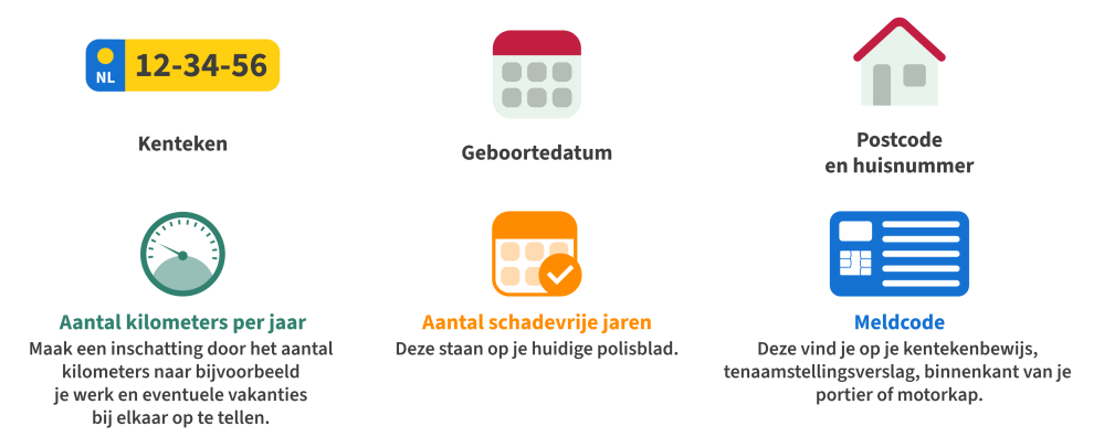 infographic-autoverzekering-afsluiten.png