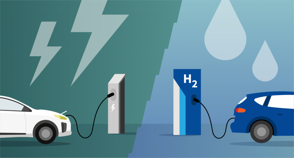 Elektrische auto of op waterstof